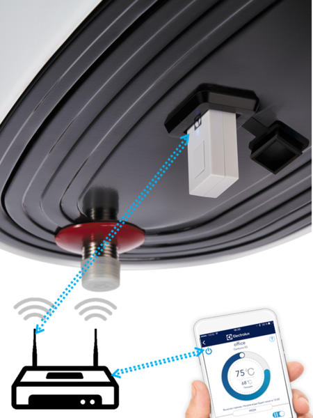 Водонагреватель электрический Electrolux EWH 80 Centurio IQ 3.0 Silver